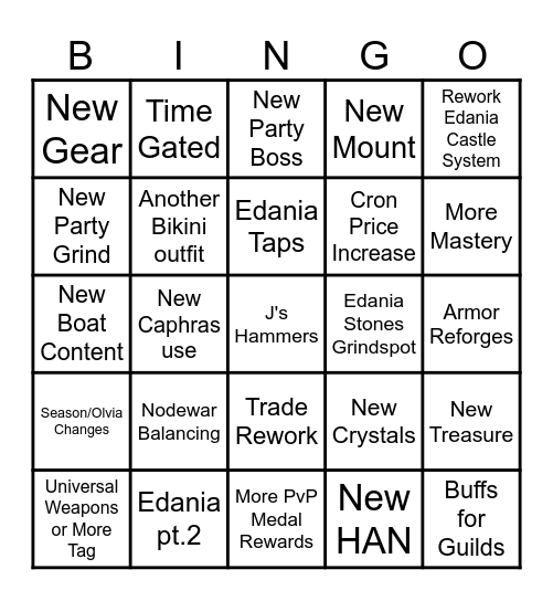 2026 Heidel Ball Bingo Card