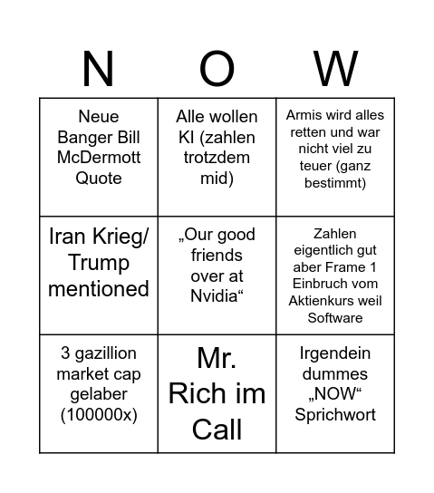 ULTIMATE NOW BINGO CALL Bingo Card