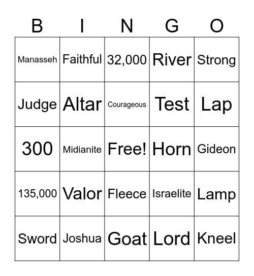Gideon's Test Bingo Card