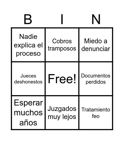 Falta de Acceso a la Justicia Bingo Card