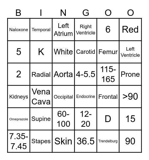 Undergraduate Registered Nurse Bingo Card