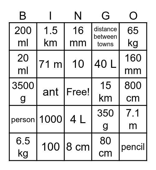 Units of Measurement Bingo Card