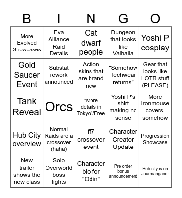 Fan Fest Predictions Bingo Card