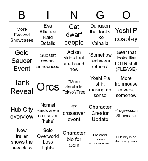 Fan Fest Predictions Bingo Card