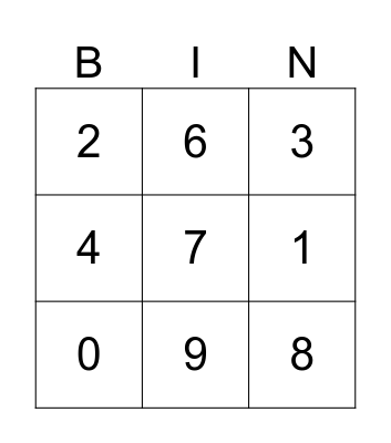Nurse Bingo! Bingo Card