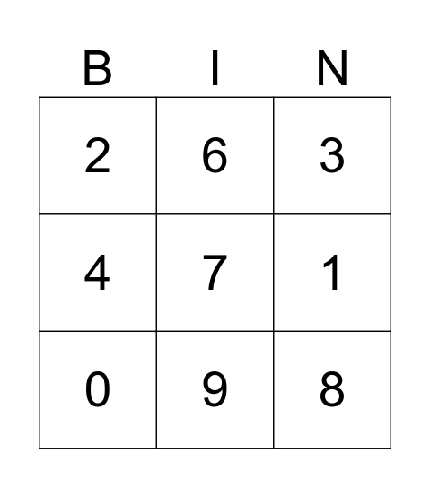 Nurse Bingo! Bingo Card