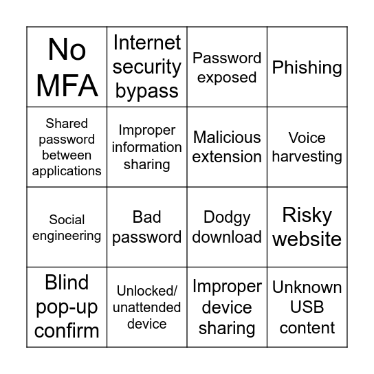 Cybersecurity BINGO Card