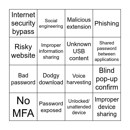 Cybersecurity BINGO Card