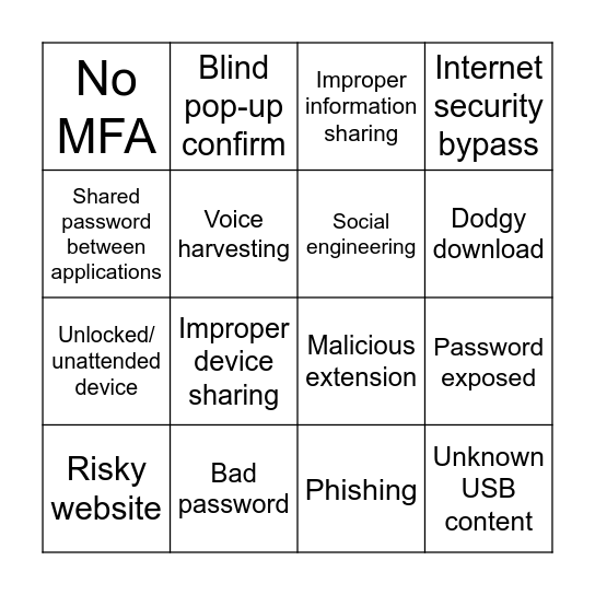 Cybersecurity BINGO Card