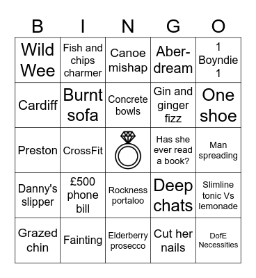 Molly's Bridal Bingo Card