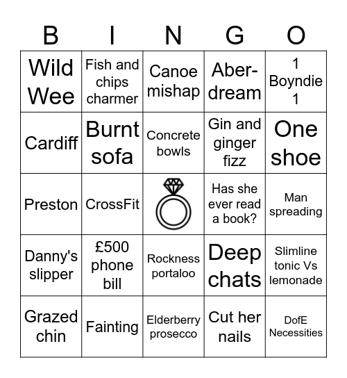 Molly's Bridal Bingo Card