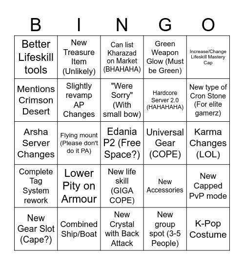 Ball Cope List Bingo Card