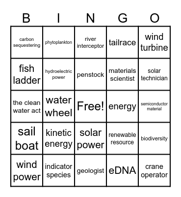 Green jobs bingo Card