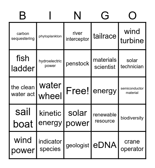 Green jobs bingo Card
