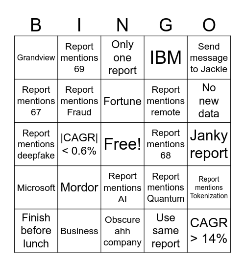 Marketplace Bingo 6 Bingo Card