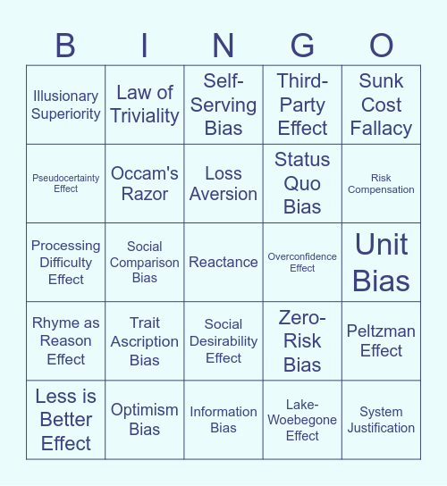 We Need to Act Fast! Bingo Card