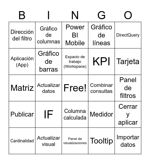 POWER BI Bingo Card