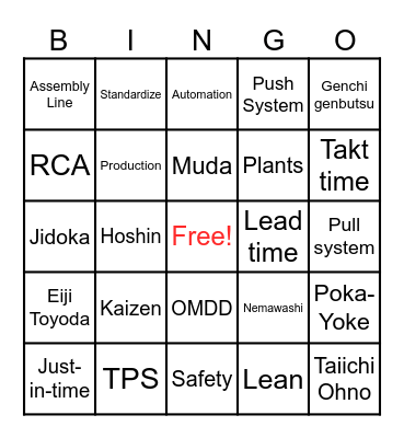 TPS Bingo Card