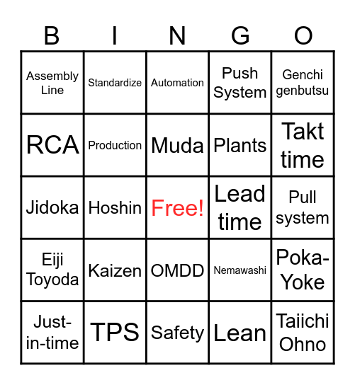 TPS Bingo Card