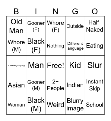 OMEGLE BINGO Card