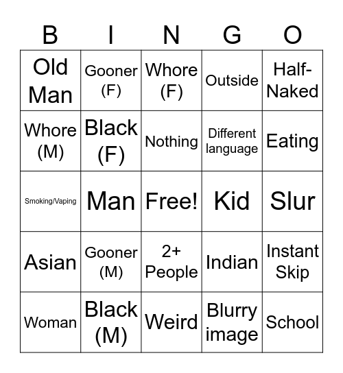 OMEGLE BINGO Card