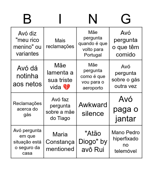 Diogo Jones' Dinner Bingo Card