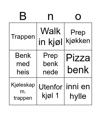 Bristol forkle bingo Card