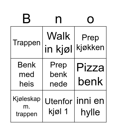 Bristol forkle bingo Card