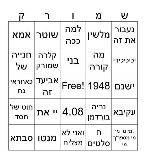 יום הולדת לאמא Bingo Card