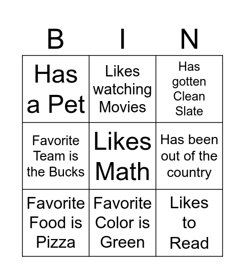 GUESS WHO Bingo Card