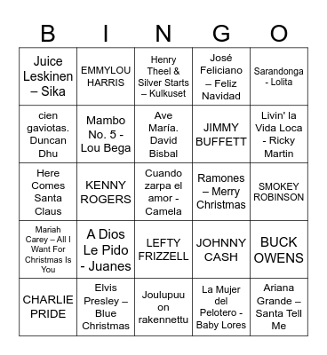 Cumplefeliz 🎵🥳🎂 Bingo Card