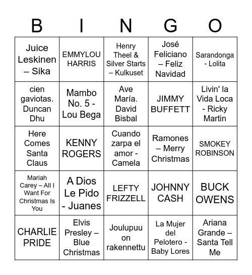 Cumplefeliz 🎵🥳🎂 Bingo Card