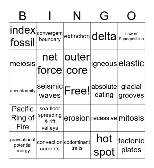 Science 8 Review Bingo Card