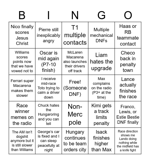 Hungary for some points Bingo Card