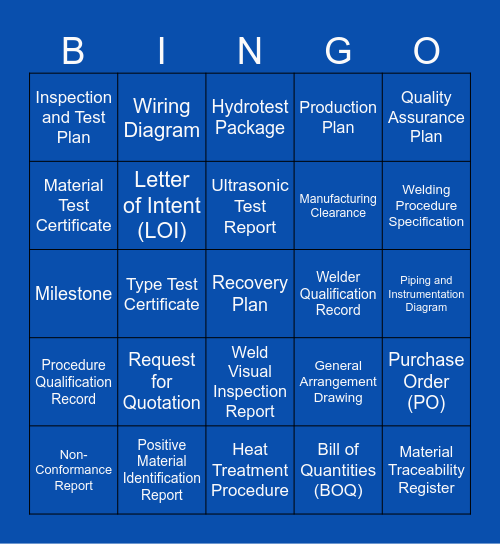 The Venwiz Way Bingo Card