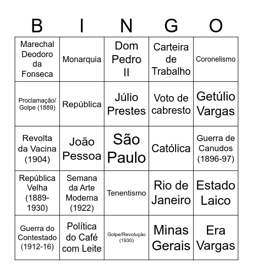 Primeira República (1889-1930) Bingo Card