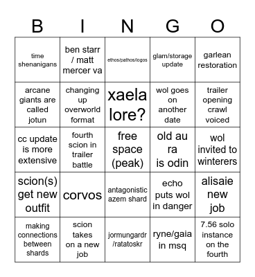 evercold/berlin fanfest bingo Card