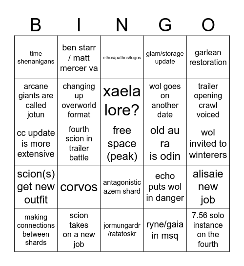 evercold/berlin fanfest bingo Card