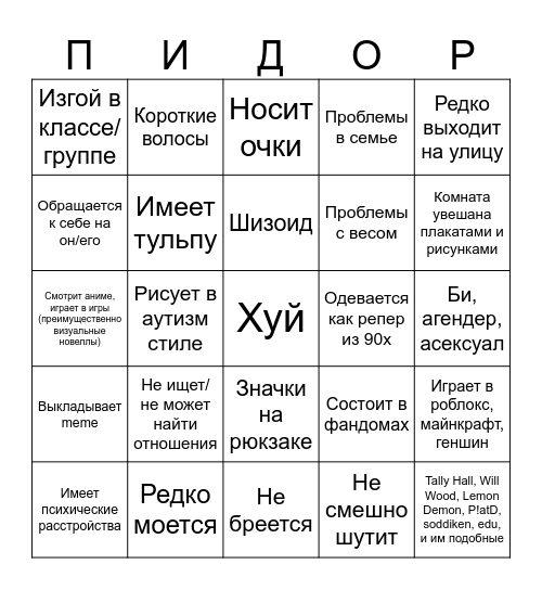 Femcel Bingo Card