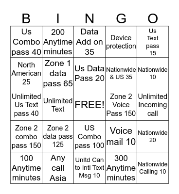 Sales BINGO Write the Ban in the box when the features is  sold Bingo Card