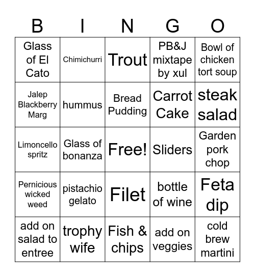Cazzys Bingo Card