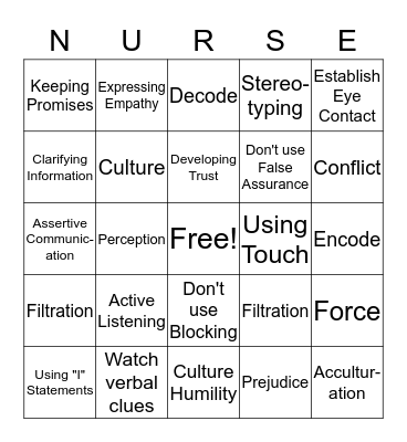 Communication Bingo Card