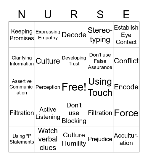 Communication Bingo Card