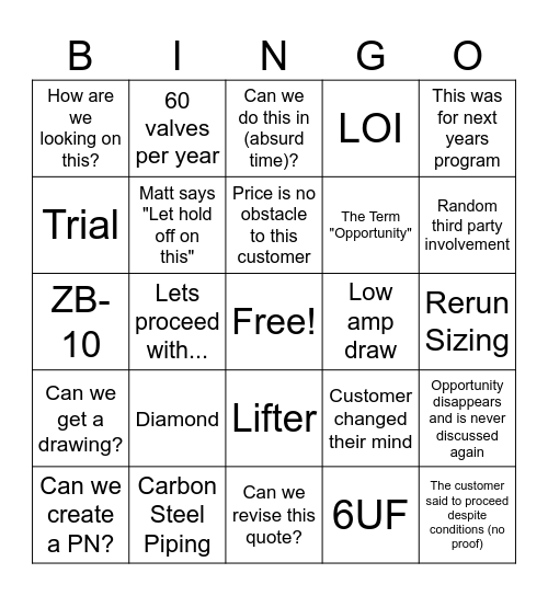 Trey Bingo Card