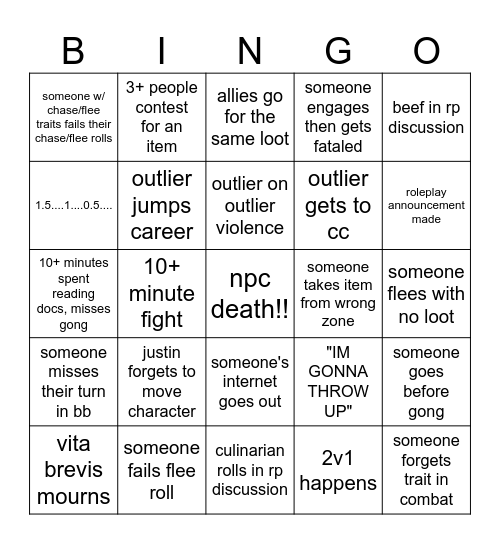 28th Bloodbath!! Bingo Card