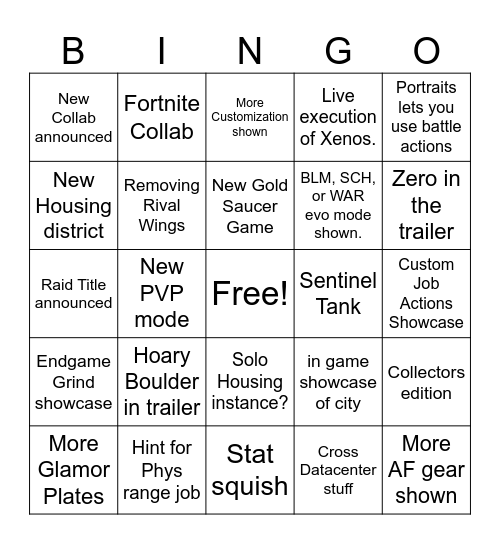 EU FANFEST BINGO Card