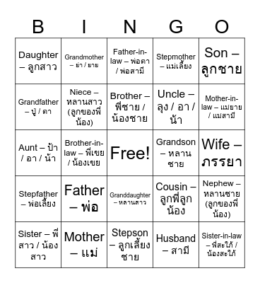FAMILY MEMBERS Bingo Card