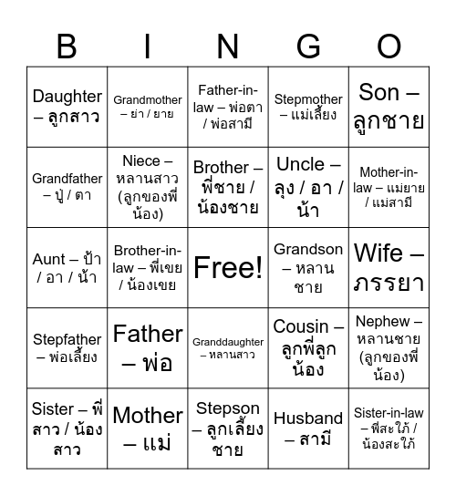 FAMILY MEMBERS Bingo Card