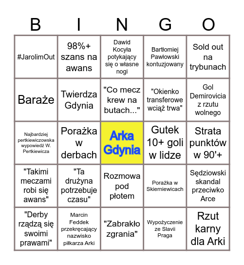 Arka Gdynia 2026/27 Bingo Card