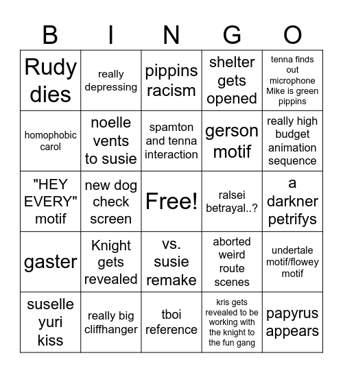 chapter 6 Bingo Card